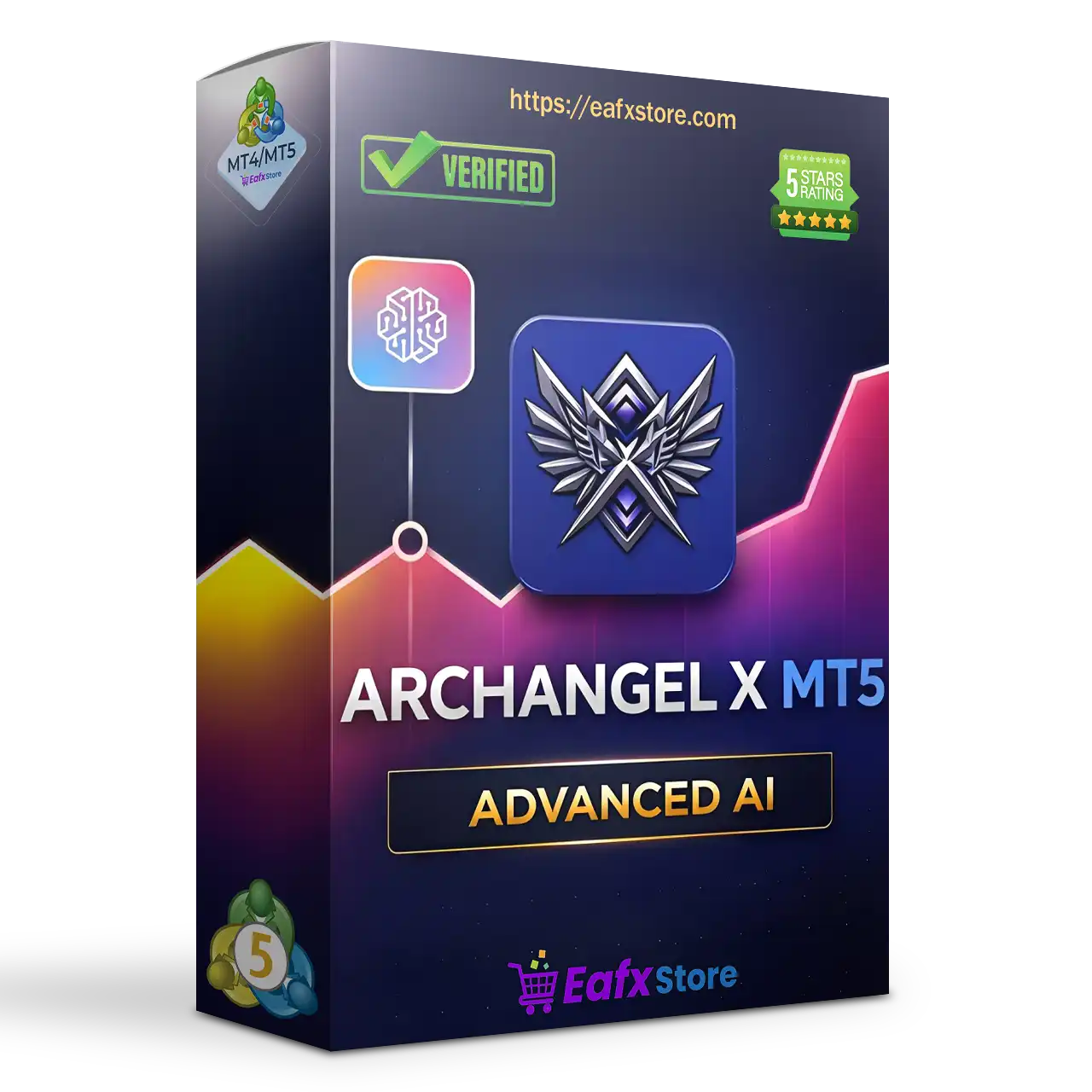 Archangel X MT5 v3.3 + SetFiles (Unlimited)