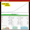 Argos Rage EA MT5 Backtest