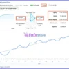 ArtQuant Gold EA Live Results