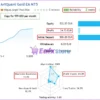 ArtQuant Gold EA Live Results
