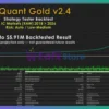 ArtQuant Gold EA Reviews
