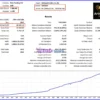 ArtQuant Gold MT5 Backtest Results