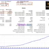 ArtQuant Gold Robot Backtest Results