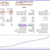 Artificial Intelligence Trading Robot Backtest Results