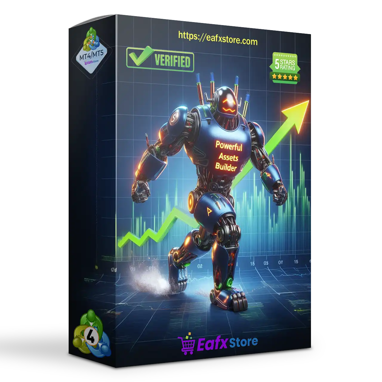 Assets Builder EA MT4 (Latest version) - Unlimited