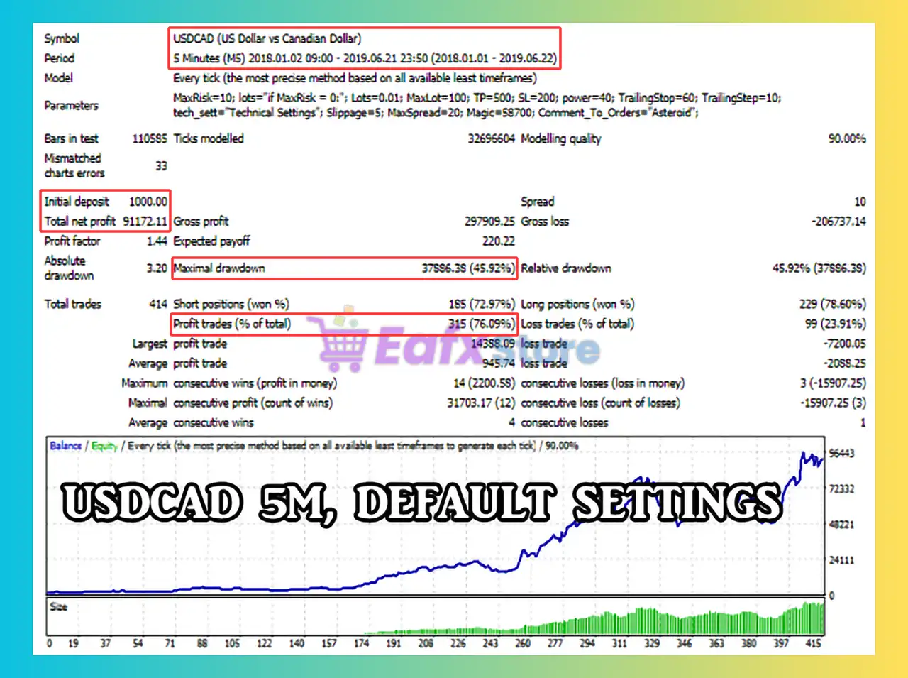 Asteroid EA MT4 (Latest version) - Unlimited 4 Asteroid EA Backtest