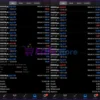 Astro Scalper EA Live Results