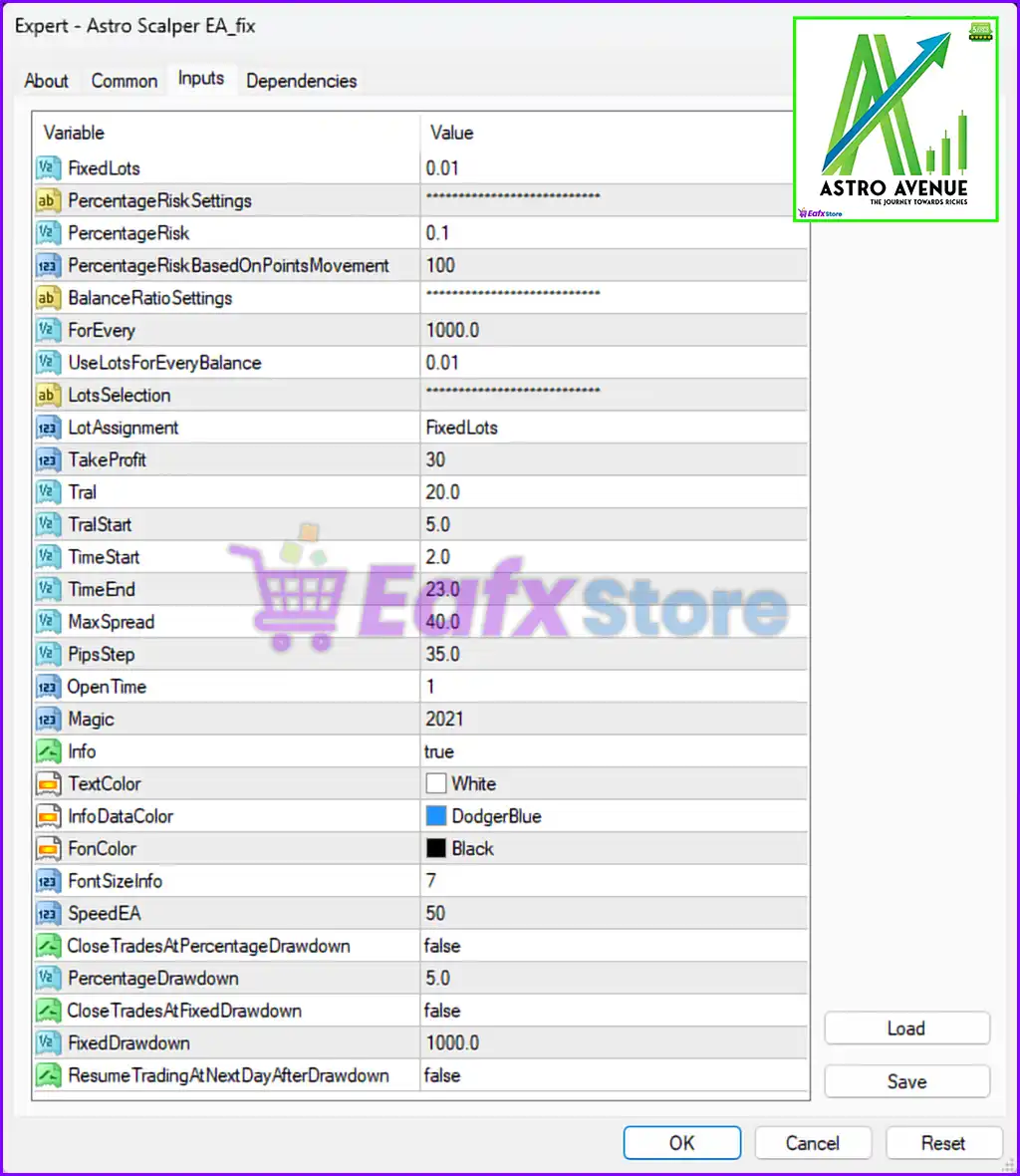 Astro Scalper EA MT4 – Full Input Settings Analysis 3