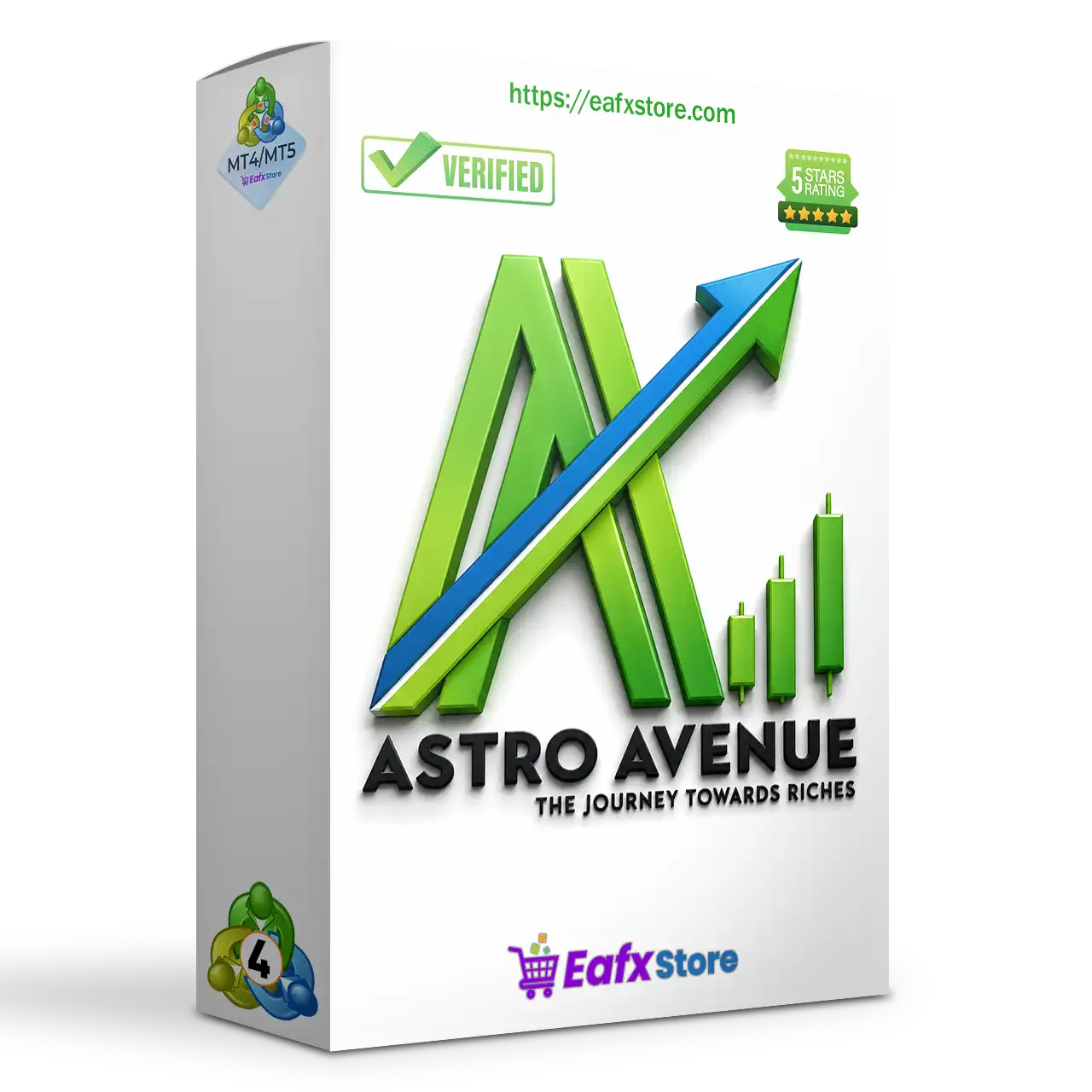 Astro Scalper EA MT4 with SetFiles (Platform build 1471+)