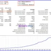 Atherion Zenith AI EA Backtest