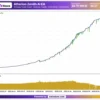 Atherion Zenith AI EA Backtest Results