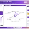Atherion Zenith AI EA Live Signal