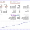 Atherion Zenith AI EA MT5 Backtest