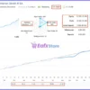 Atherion Zenith AI EA MT5 Live Signal
