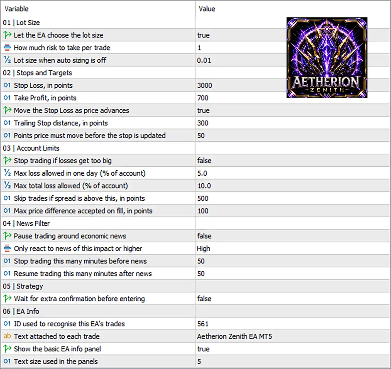 Atherion Zenith AI EA MT5 Settings Panel