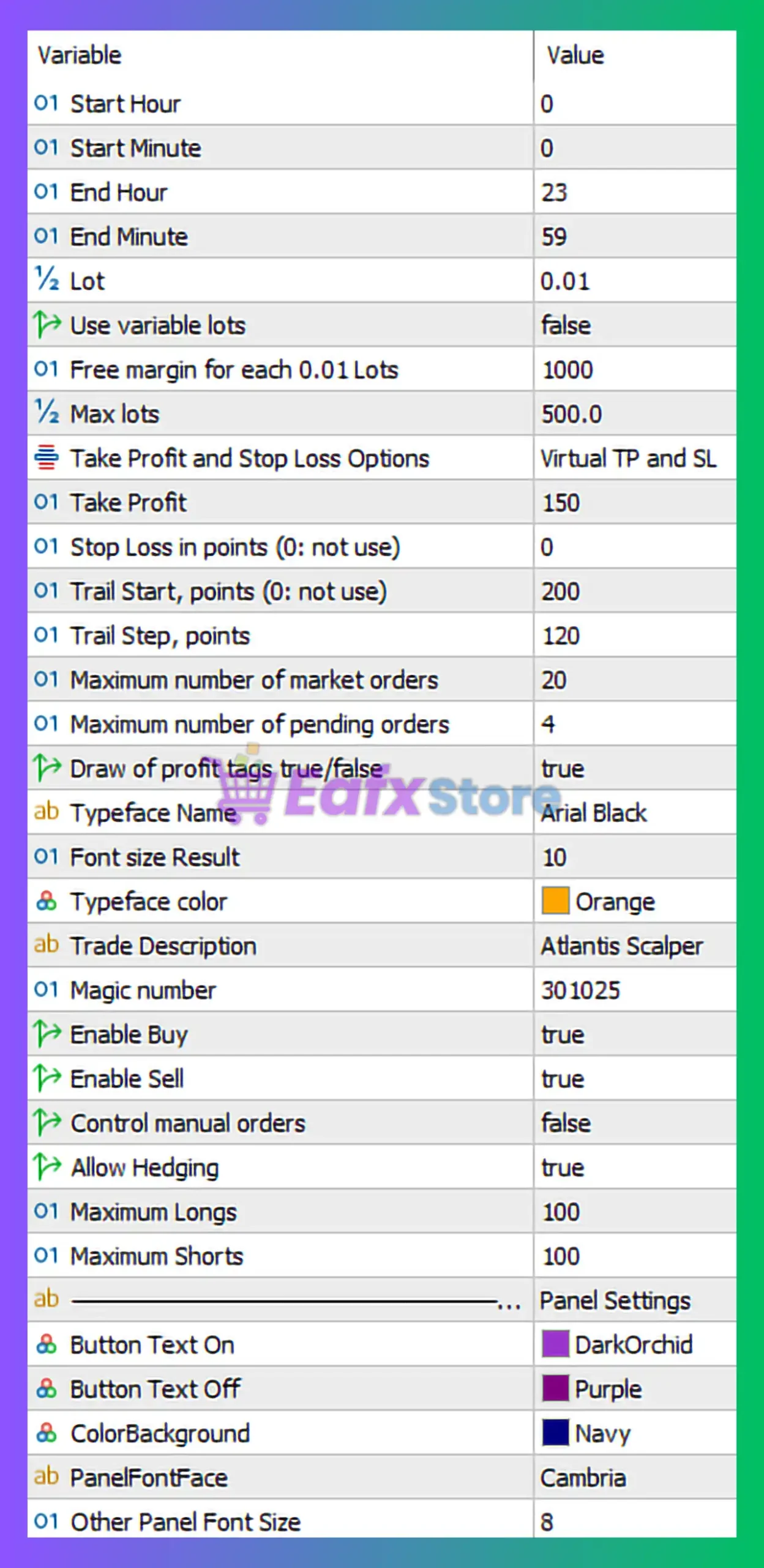 Atlantis Scalper EA MT5 Settings Analysis & Review 3
