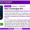 Atlas Trend Engine EA MT5 Review