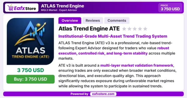 Atlas Trend Engine EA MT5 Review