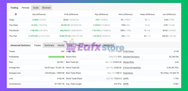 AtlasQuant EA Myfxbook