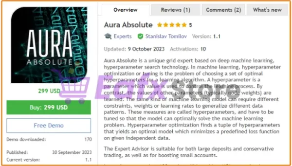 Aura Absolute EA Overview