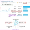 Aura Bitcoin Hash EA Signal