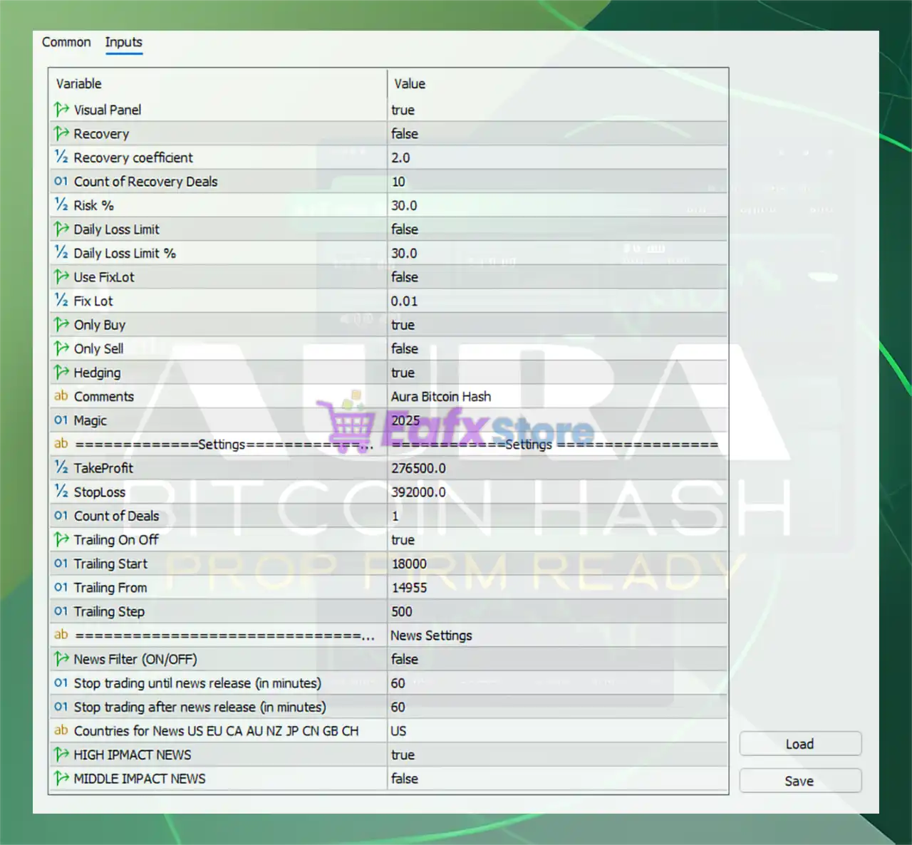 Aura Bitcoin Hash MT5 Settings Review & Analysis 3