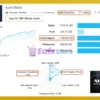 Aura Black Edition MT4 Live Results