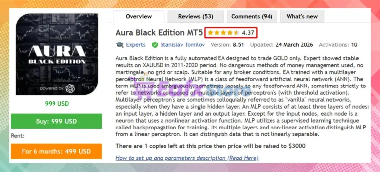 Aura Black Edition MT5 Download