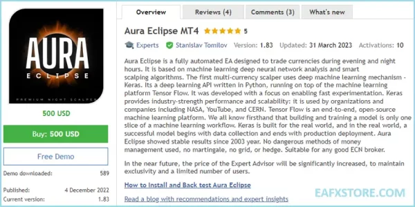 Aura Eclipse MT4 Features