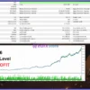 Aura Gold Pro Edition EA MT5 Backtest Results