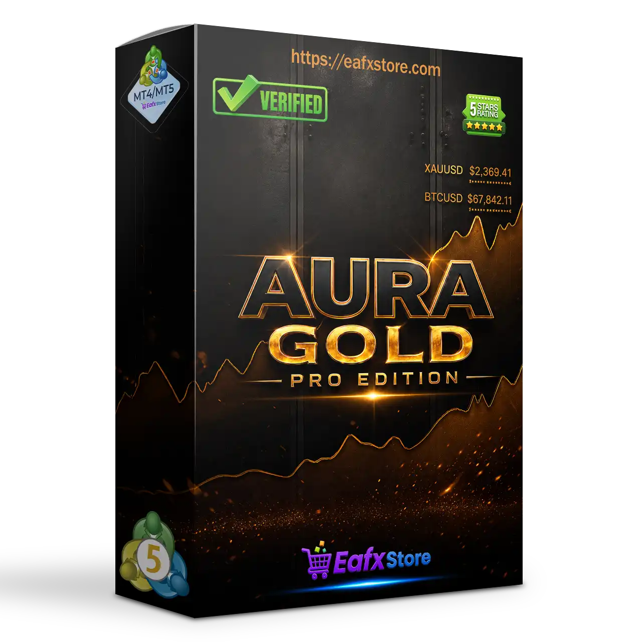 Aura Gold Pro Edition EA MT5 (Latest version) – GroupBuy
