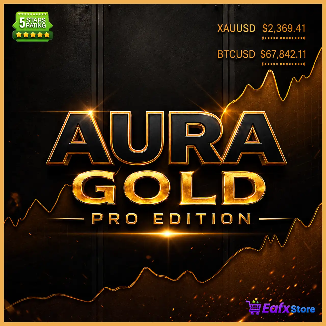 Aura Gold Pro Edition EA MT5 (Latest version) – GroupBuy