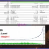 Aura Gold Pro Edition MT5 Backtest Results