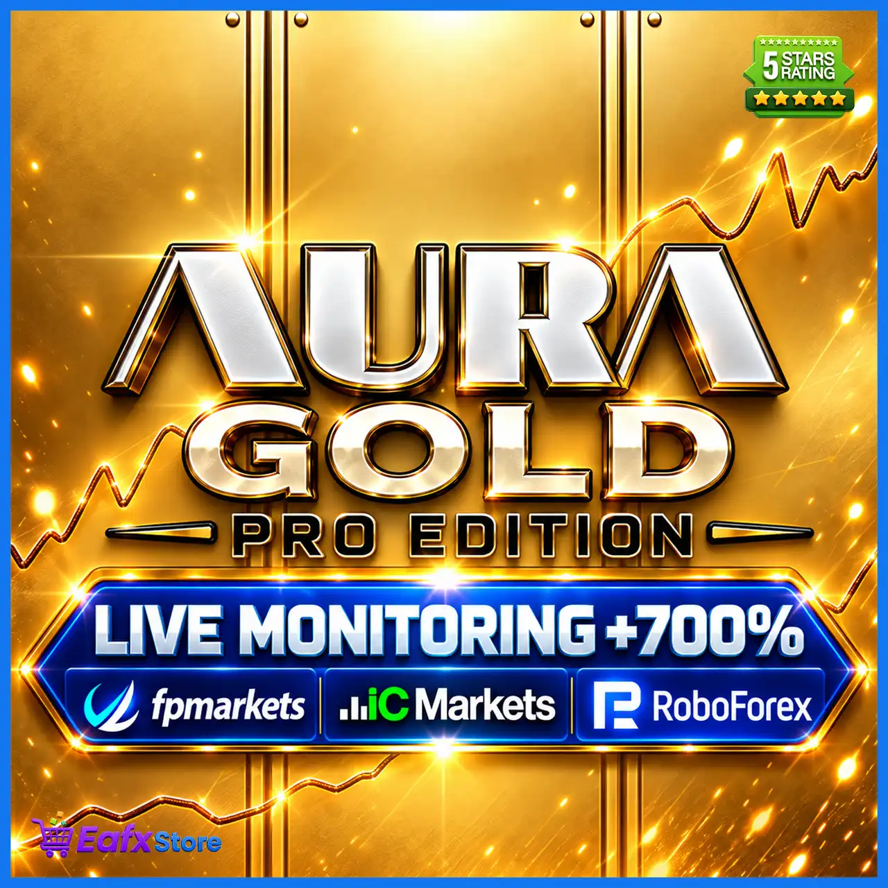 Aura Gold Pro Edition EA MT5 (Latest version) - Unlimited