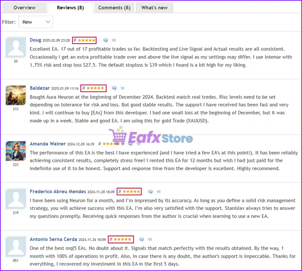 Aura Neuron EA is well rated by users