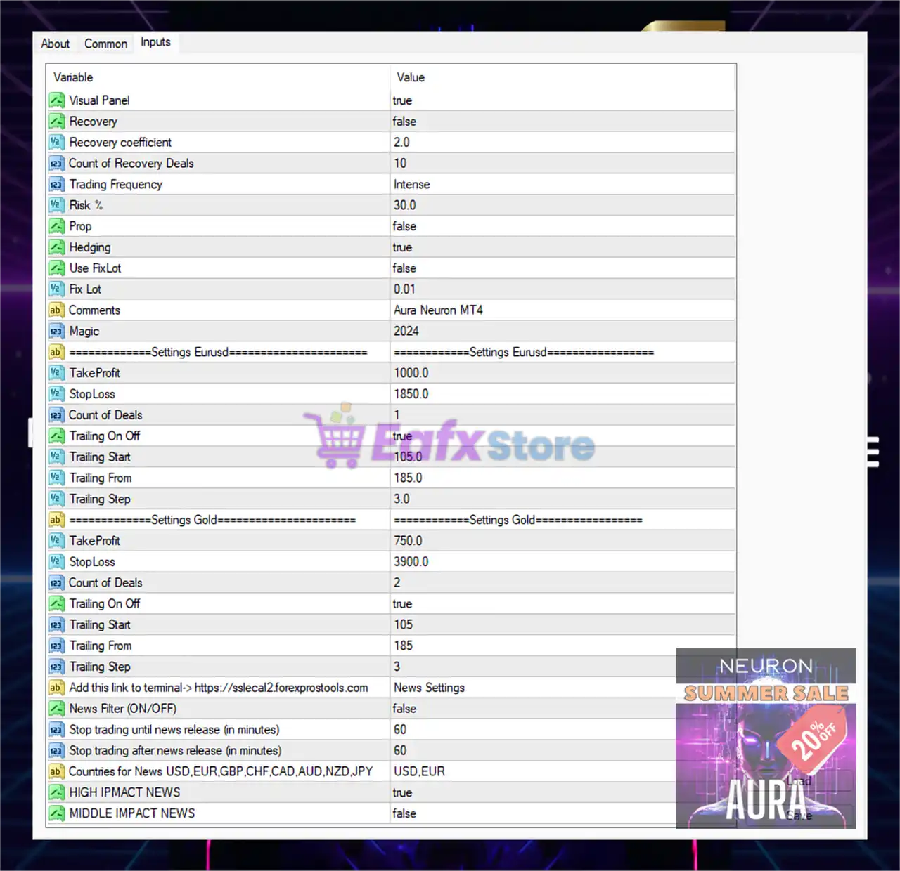 Aura Neuron MT4 Settings Review: In-Depth Trading Configuration Analysis (2025) 3