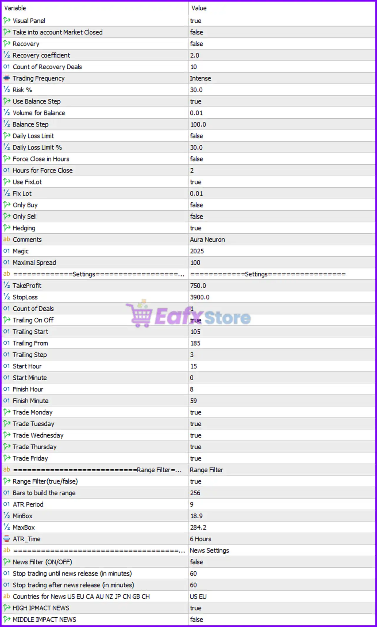 Aura Neuron MT5 (Latest version) – GroupBuy 8 Aura Neuron MT5 Setting Panel