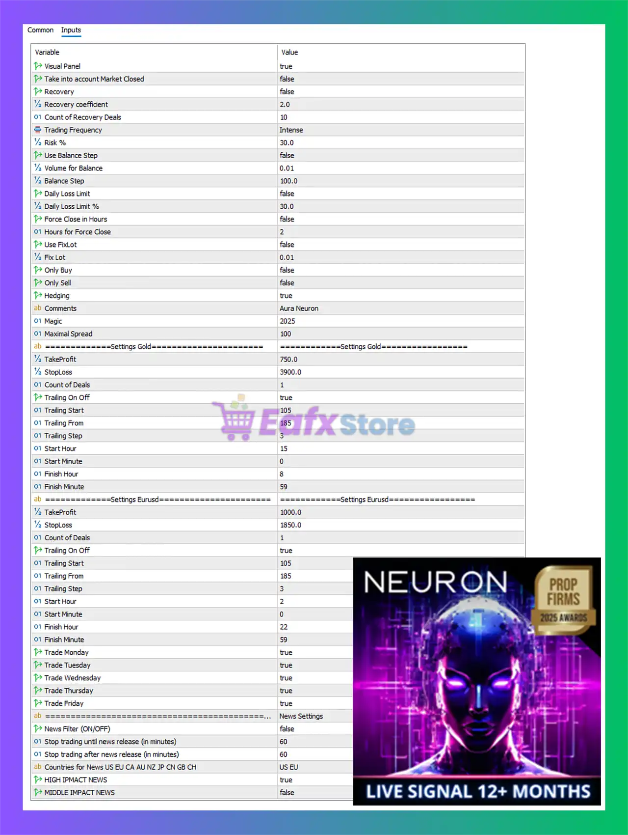 Aura Neuron MT5 Settings - Detailed Review 3