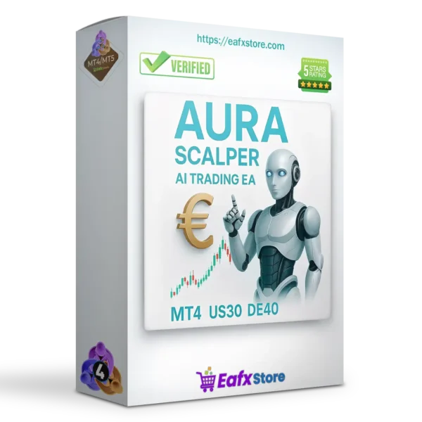 Aura Scalper Engine EA