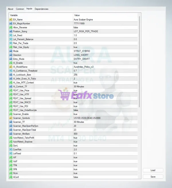 Aura Scalper Engine MT4 Settings Panel