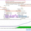 Aura Superstar MT4 Backtest Results