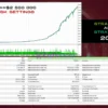 Aura Ultimate EA MT5 Backtest Results