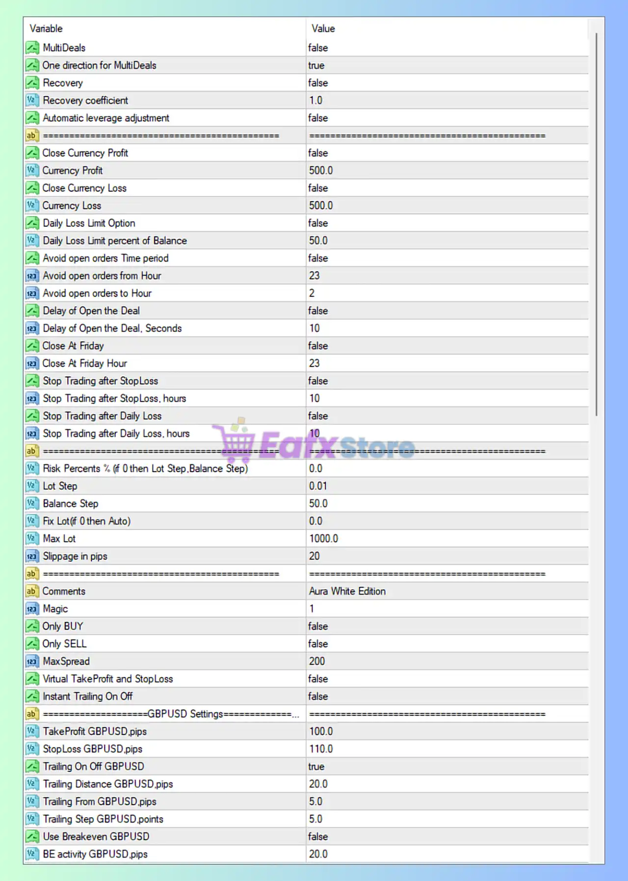 Aura White Edition EA MT4 Settings Review & Full Analysis 3