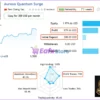 Aureus Quantum Surge EA Live Trading