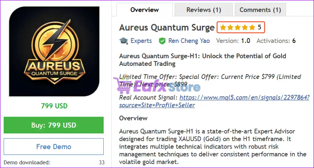 Aureus Quantum Surge EA MT4 with SetFiles - PreOrder 2 Aureus Quantum Surge EA MT4 Overview
