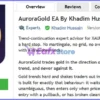 AuroraGold EA By Khadim Hussain MT5 Review