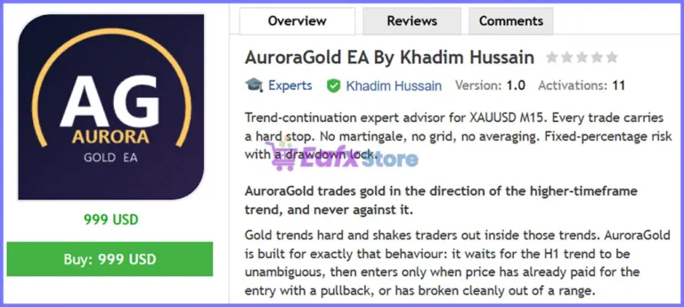 AuroraGold EA By Khadim Hussain MT5 Review