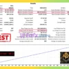 Aurum AI MT5 Backtest Trading Results