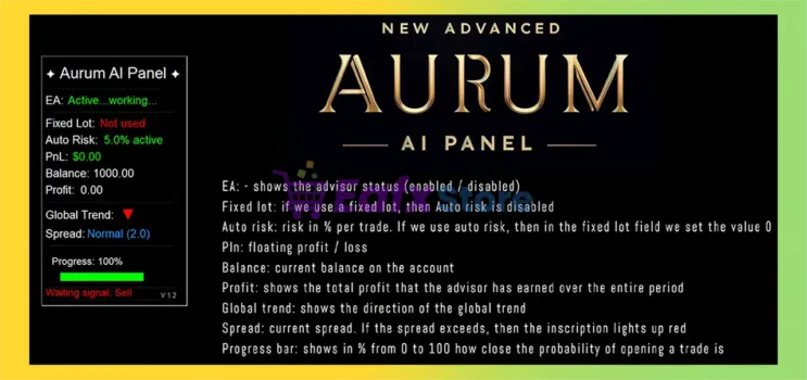 Aurum AI MT5 Review