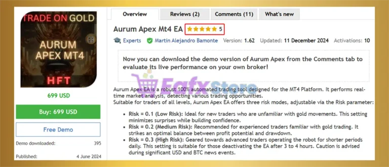 Aurum Apex Mt4 Review